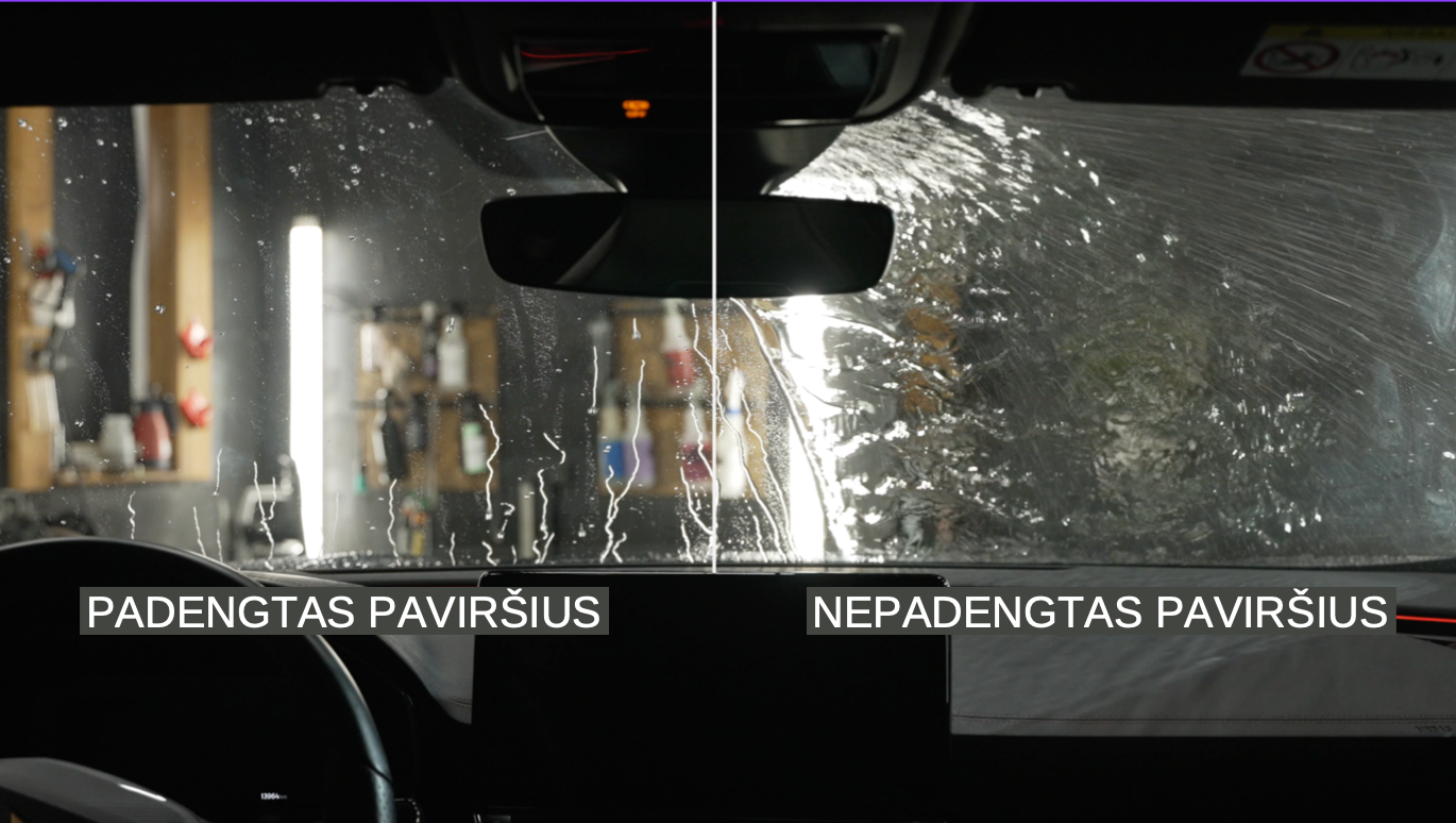 Ombrello Hydrophobic Glass Coating