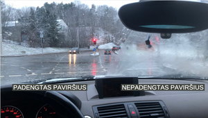 Ombrello Hydrophobic Glass Coating
